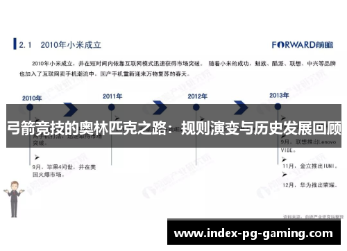 弓箭竞技的奥林匹克之路：规则演变与历史发展回顾