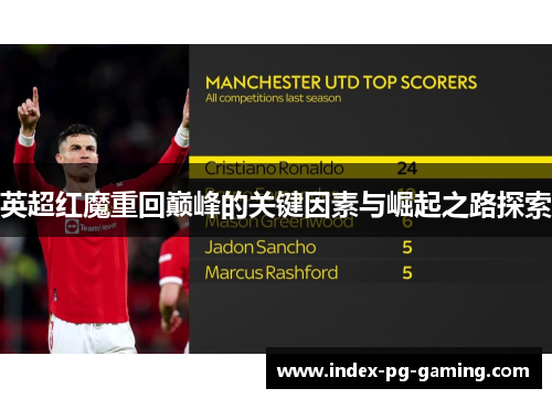 英超红魔重回巅峰的关键因素与崛起之路探索