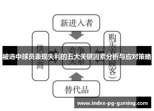 被选中球员表现失利的五大关键因素分析与应对策略