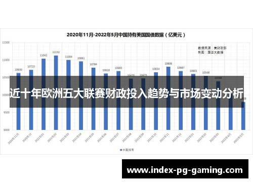 近十年欧洲五大联赛财政投入趋势与市场变动分析