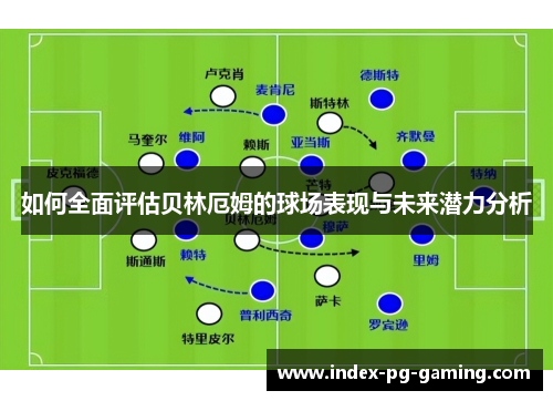 如何全面评估贝林厄姆的球场表现与未来潜力分析