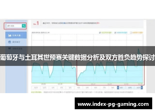 葡萄牙与土耳其世预赛关键数据分析及双方胜负趋势探讨