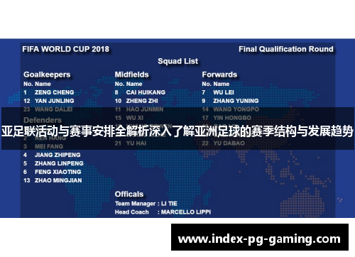 亚足联活动与赛事安排全解析深入了解亚洲足球的赛季结构与发展趋势 亚足联活动与赛事安排全解析深入了解亚洲足球的赛季结构与发展趋势