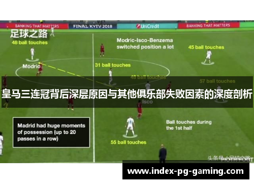 皇马三连冠背后深层原因与其他俱乐部失败因素的深度剖析