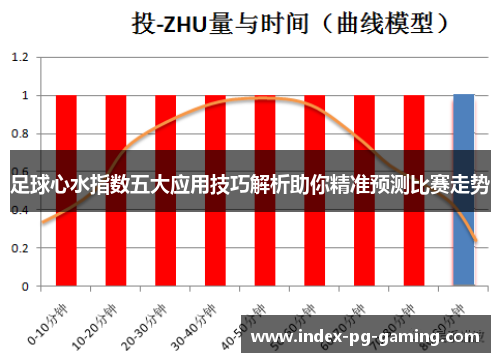 足球心水指数五大应用技巧解析助你精准预测比赛走势