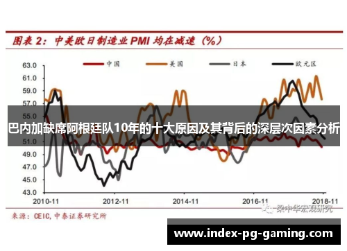 巴内加缺席阿根廷队10年的十大原因及其背后的深层次因素分析