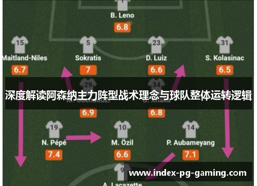 深度解读阿森纳主力阵型战术理念与球队整体运转逻辑