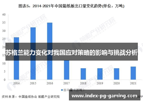 苏格兰能力变化对我国应对策略的影响与挑战分析