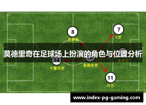 莫德里奇在足球场上扮演的角色与位置分析