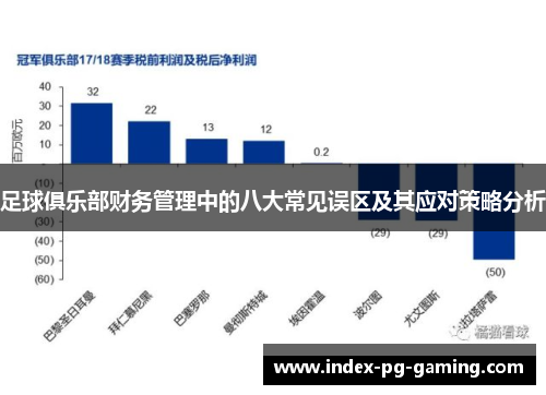 足球俱乐部财务管理中的八大常见误区及其应对策略分析