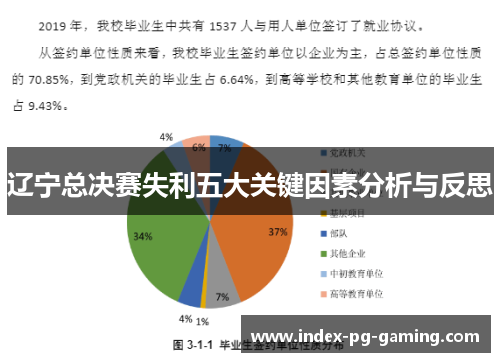 辽宁总决赛失利五大关键因素分析与反思 辽宁总决赛失利五大关键因素分析与反思