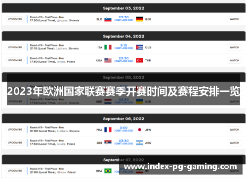 2023年欧洲国家联赛赛季开赛时间及赛程安排一览